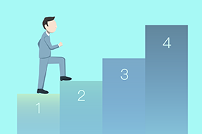 敏捷组织的顶层设计中，流程组织、领导力、人才管理是工作重点