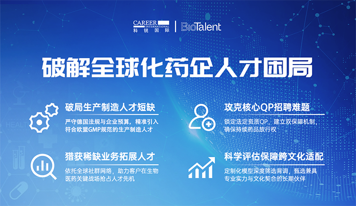 领先人力资源公司凯发k8官网国际旗下海外大健康服务团队为中国出海企业量身定制药企人才解决方案